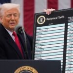 Sodiam Anuncia Leilão de 74 Pedras Especiais de Diamantes