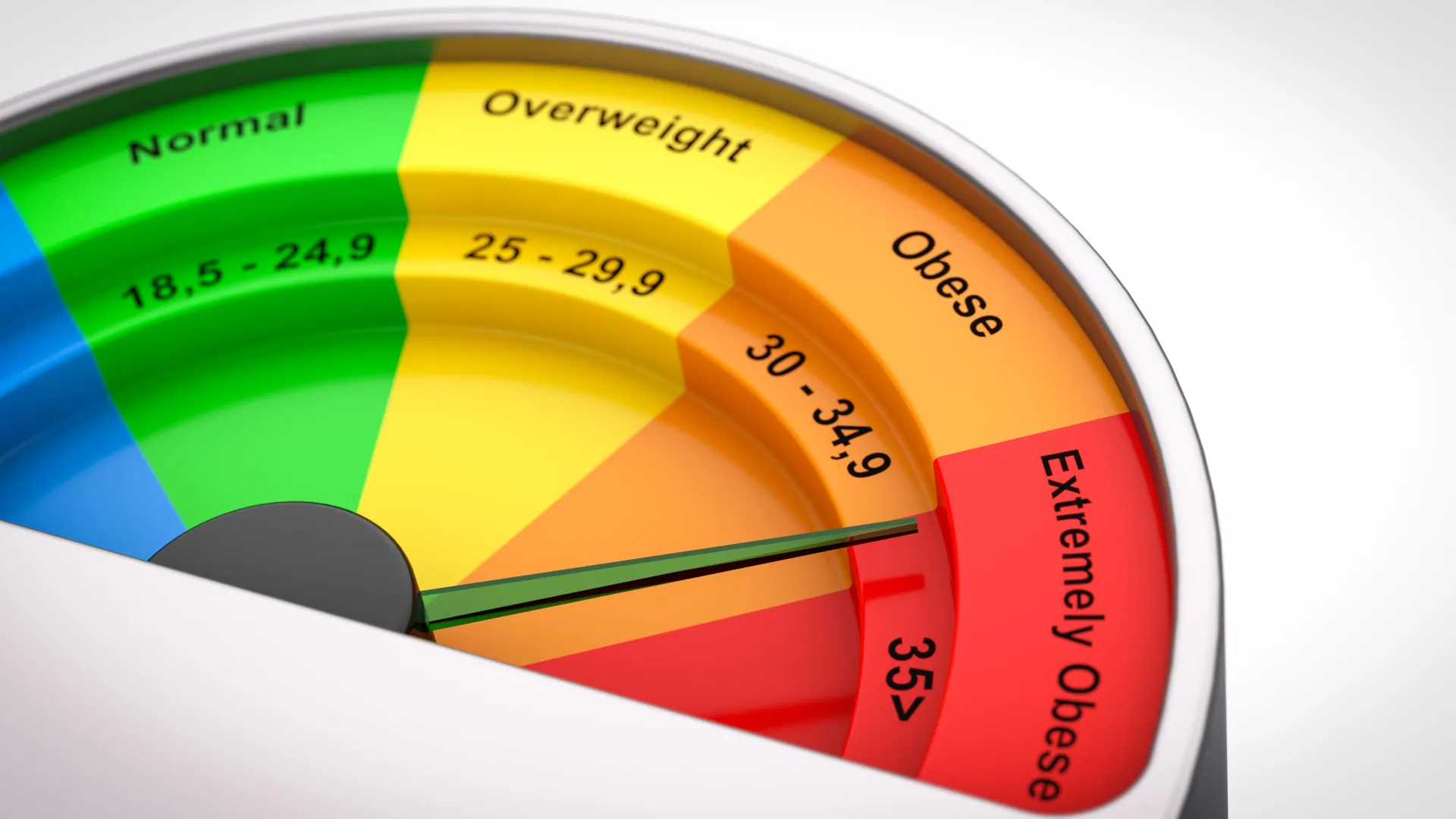 Cientistas dizem que o IMC erra para mais de um terço dos adultos